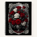 Recherche de bouquet de rose rouge Roses rouges