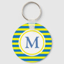 Suche nach fette schlüsselanhänger Monogramm