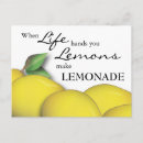 Recherche de citation citrons cartes postales Drôle