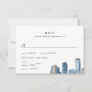 Recherche de austin tx cartes postales Illustration