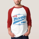 Recherche de élection 2008 tshirts Palin
