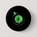 Recherche de ruban vert badges Maladie rénale