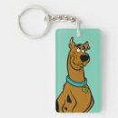 Recherche de scooby doo accessoires Animateurs