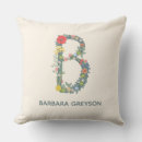 Suche nach letter kissen Monogramm