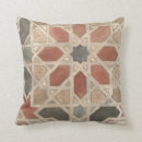 Recherche de marrakech coussins Motifs
