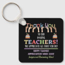Recherche de thank you porteclés School