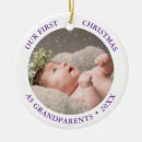 Recherche de papy ornements Grandparents