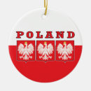 Suche nach eagle ornamente Erbe