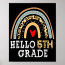 Recherche de bonjour l art Grade