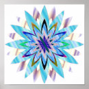 Recherche de guerison posters Yoga