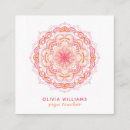 Recherche de créativité cartes visite Orange