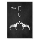 Suche nach kreide tischkarten Empfang