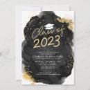 Recherche de alcools invitations Pour tous