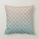 Recherche de teal coussins Girly