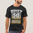 Suche nach b tag tshirts Party