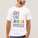 Suche nach locs Vorbei