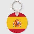 Recherche de españa porteclés Madrid