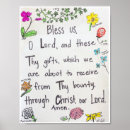 Recherche de bénédiction posters Foi