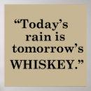 Recherche de funny sayings posters Pour tous