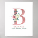 Suche nach letter b poster Monogramm