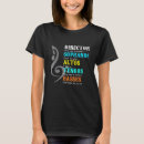 Recherche de sopranos tshirts Musicien