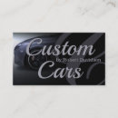 Recherche de habillage cartes visite Pour tous