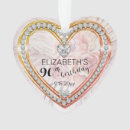 Suche nach diamond ornamente Diamanten