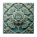 Recherche de relief carreaux Vintage