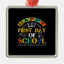 Recherche de funny quotes maison décorations Educationist