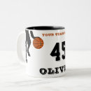 Recherche de équipe de basket tasses Sports