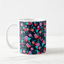 Recherche de pattern classiques tasses Nature