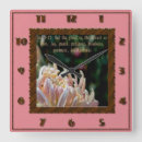 Recherche de mon but horloges Fruit