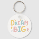 Recherche de children porteclés Child's room