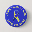 Suche nach syndrom buttons Schaltfläche