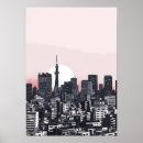 Recherche de 90s posters Vintage