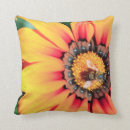 Recherche de close coussins Abeille