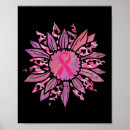 Recherche de breast cancer posters Organisme