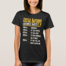 Suche nach lustiger barkeeper tshirts Mixologe