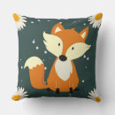 Recherche de renard de neige Pour enfants