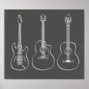 Suche nach retro gitarre poster Musik