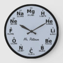 Recherche de periodic table horloges Element
