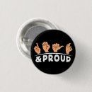 Recherche de surdité badges Perte auditive