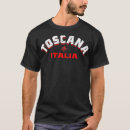 Recherche de italia tshirts Histoire