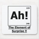 Recherche de computer geek Coworker