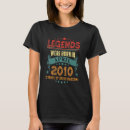 Recherche de 2010 femme vêtements Anniversaire