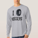 Recherche de bogger Camion
