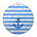 Suche nach blau weiß dartscheiben Meer