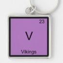 Suche nach wikinger symbole Nordisch