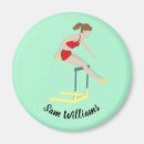 Recherche de piste magnets Athlète