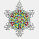 Recherche de symétrie ornements Géométrique